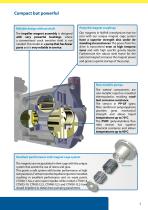 CTM MAGNETIC DRIVE CENTRIFUGAL PUMPS-5