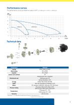 CTP PLASTIC CENTRIFUGAL PUMPS-5