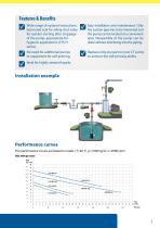 CTS SELF-PRIMING CENTRIFUGAL PUMPS-3