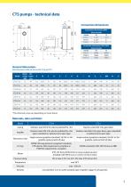 CTS SELF-PRIMING CENTRIFUGAL PUMPS-5