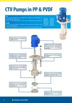 CTV VERTICAL CENTRIFUGAL PUMPS-4