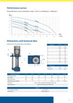 CTV VERTICAL CENTRIFUGAL PUMPS-5