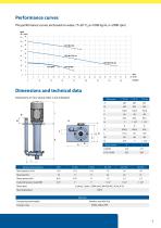 CTV VERTICAL CENTRIFUGAL PUMPS-7