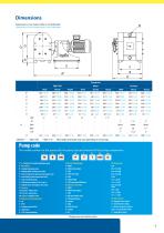 ELECTRICALLY OPERATED DOUBLE DIAPHRAGM PUMPS-7