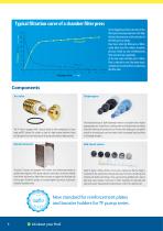 FILTER PRESS PUMPS-4