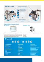 FILTER PRESS PUMPS-5