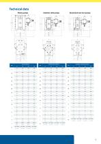 FILTER PRESS PUMPS-7