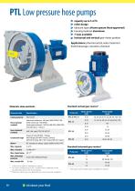 HOSE PUMPS 2024-10