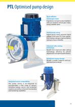 HOSE PUMPS 2024-11