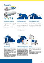 HOSE PUMPS 2024-13