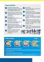 HOSE PUMPS 2024-3