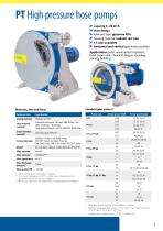 HOSE PUMPS 2024-5