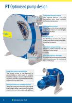 HOSE PUMPS 2024-6