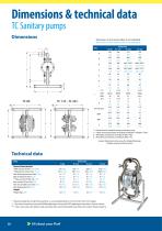 INTELLIGENT AIR OPERATED DIAPHRAGM PUMPS-10