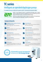 INTELLIGENT AIR OPERATED DIAPHRAGM PUMPS-3