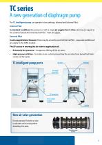 INTELLIGENT AIR OPERATED DIAPHRAGM PUMPS-5