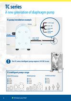 INTELLIGENT AIR OPERATED DIAPHRAGM PUMPS-6