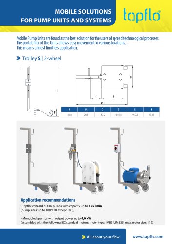 MOBILE SOLUTIONS FOR PUMP UNITS AND SYSTEMS