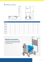 MOBILE SOLUTIONS FOR PUMP UNITS AND SYSTEMS - 3