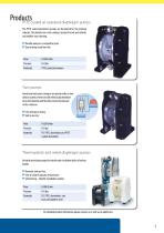 PUMPS-5