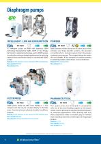 PUMPS, ACCESSORIES, FLOW SOLUTIONS - 4