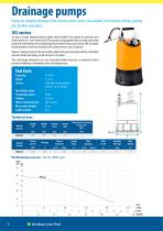 SUBMERSIBLE PUMPS-4
