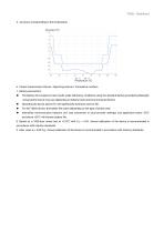 TS60x-8