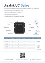 UC Remote IO Controller - 2