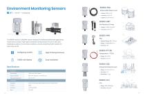 Ursalink Product Catalog - 3