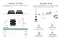 Ursalink Product Catalog - 7