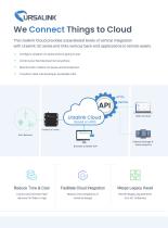 Ursalink Product Catalogue-11