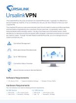 UrsalinkVPN Industrial Router-1