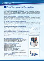 Ingiant Military slip ring-3