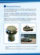 Ingiant Military slip ring-4