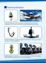 Ingiant Military slip ring-5