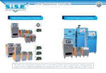 Corporate SISE-EN-16
