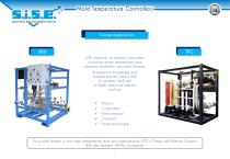 Corporate SISE-EN-17
