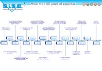 Corporate SISE-EN-6