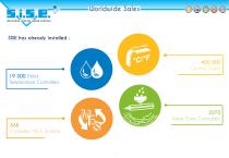 Corporate SISE-EN-7