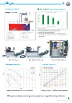 SISE Catalog-15