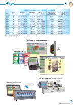 SISE Catalog-9