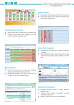 SOFTWARE MES - 2