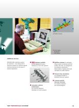 Hotrunner Systems and Hotrunner Controllers-5