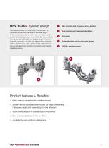 HPS III-FleX-3