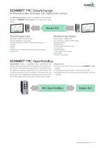 Control Units and Software-11
