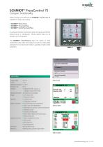 Control Units and Software-3