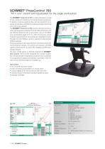 Control Units and Software-4