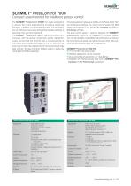 Control Units and Software-5