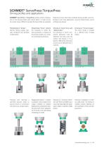 Control Units and Software-7