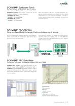 Control Units and Software-9